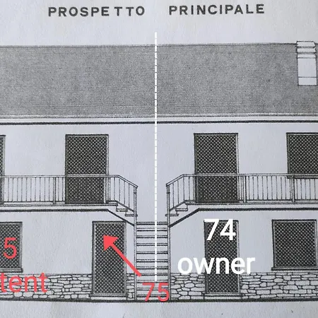 Futopia - Sostenibile, Relax, Natura Tatil Evi *